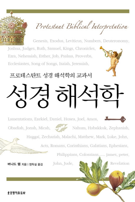성경해석학