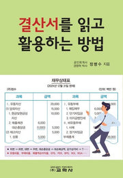 결산서를 읽고 활용하는 방법