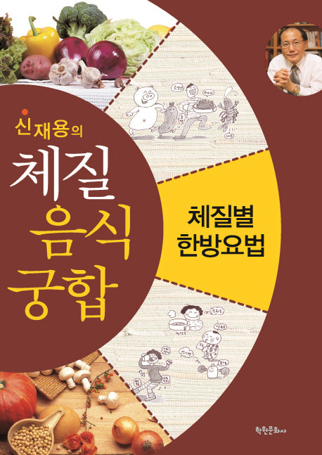 신재용의 체질 음식 궁합