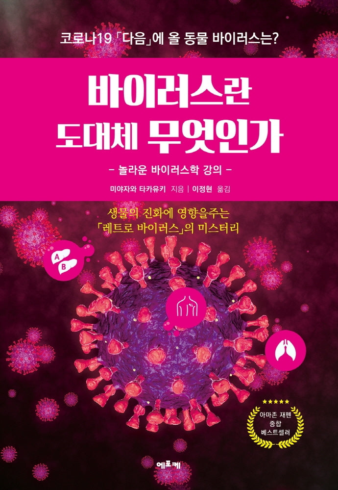바이러스란 도대체 무엇인가