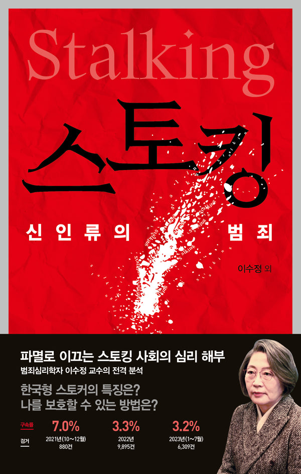 스토킹