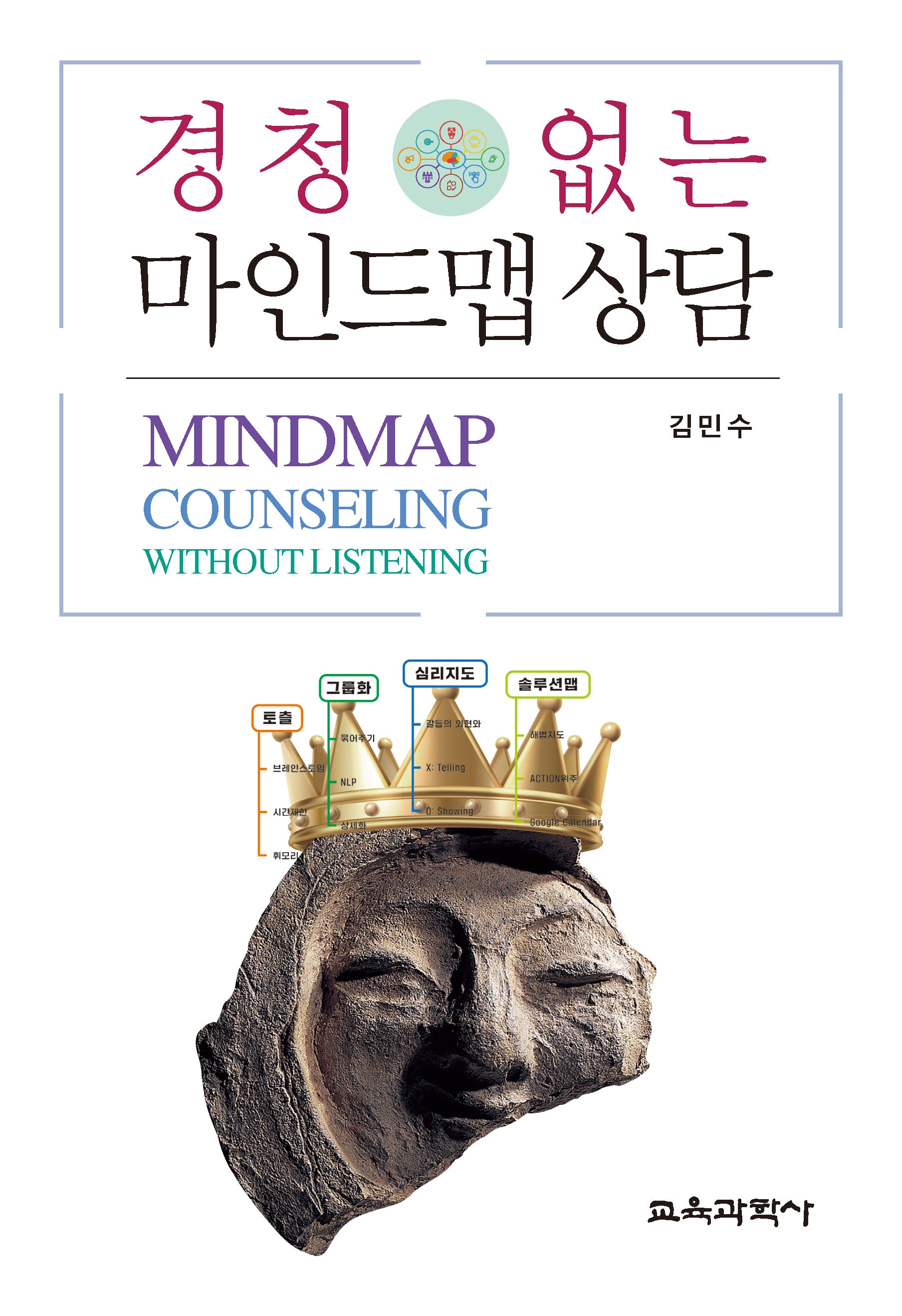 경청 없는 마인드맵 상담
