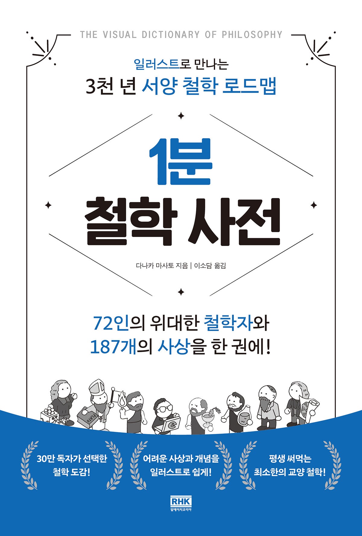 1분 철학 사전