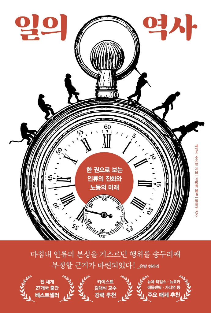 일의 역사