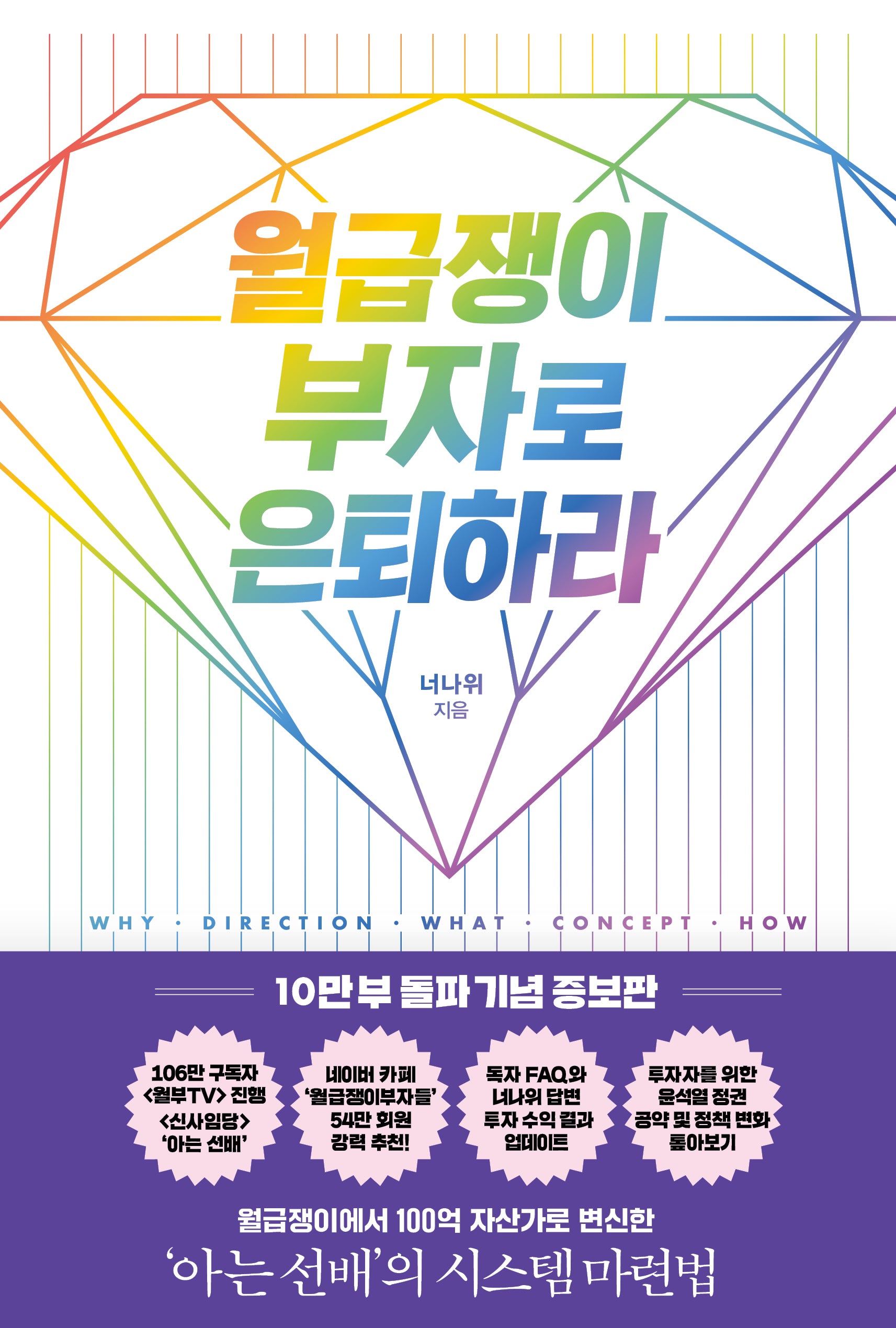 월급쟁이 부자로 은퇴하라(10만 부 돌파 기념 증보판)