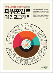 파워포인트 for 인포그래픽(CD1장포함)