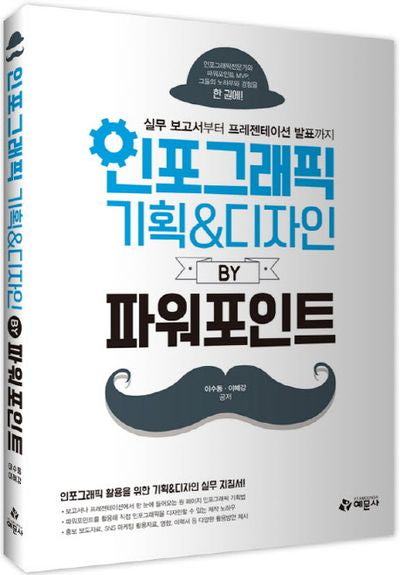 인포그래픽 기획 & 디자인 by 파워포인트(CD1장포함)