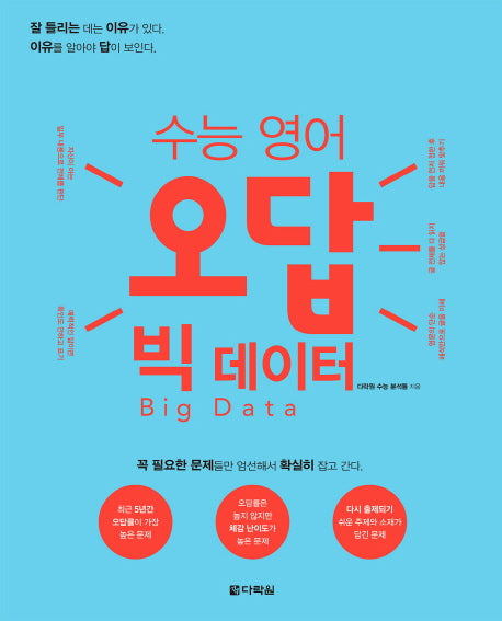 수능 영어 오답 빅데이터(2018)