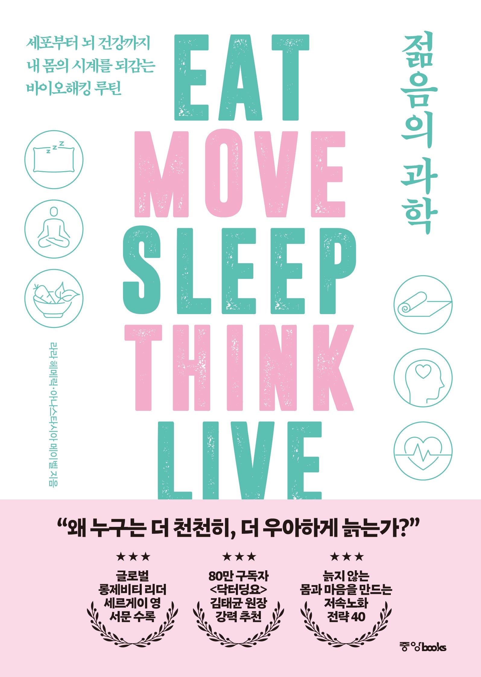 젊음의 과학