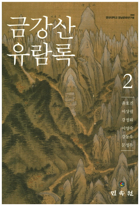 금강산 유람록 2