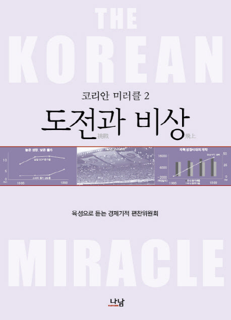 도전과 비상(코리안 미러클 2)