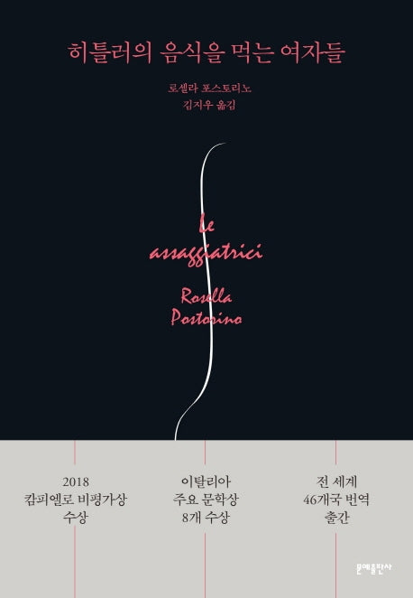 히틀러의 음식을 먹는 여자들