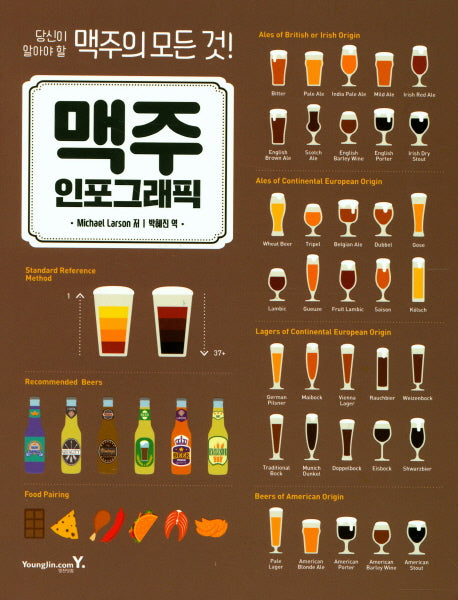 맥주 인포그래픽(양장본 HardCover)