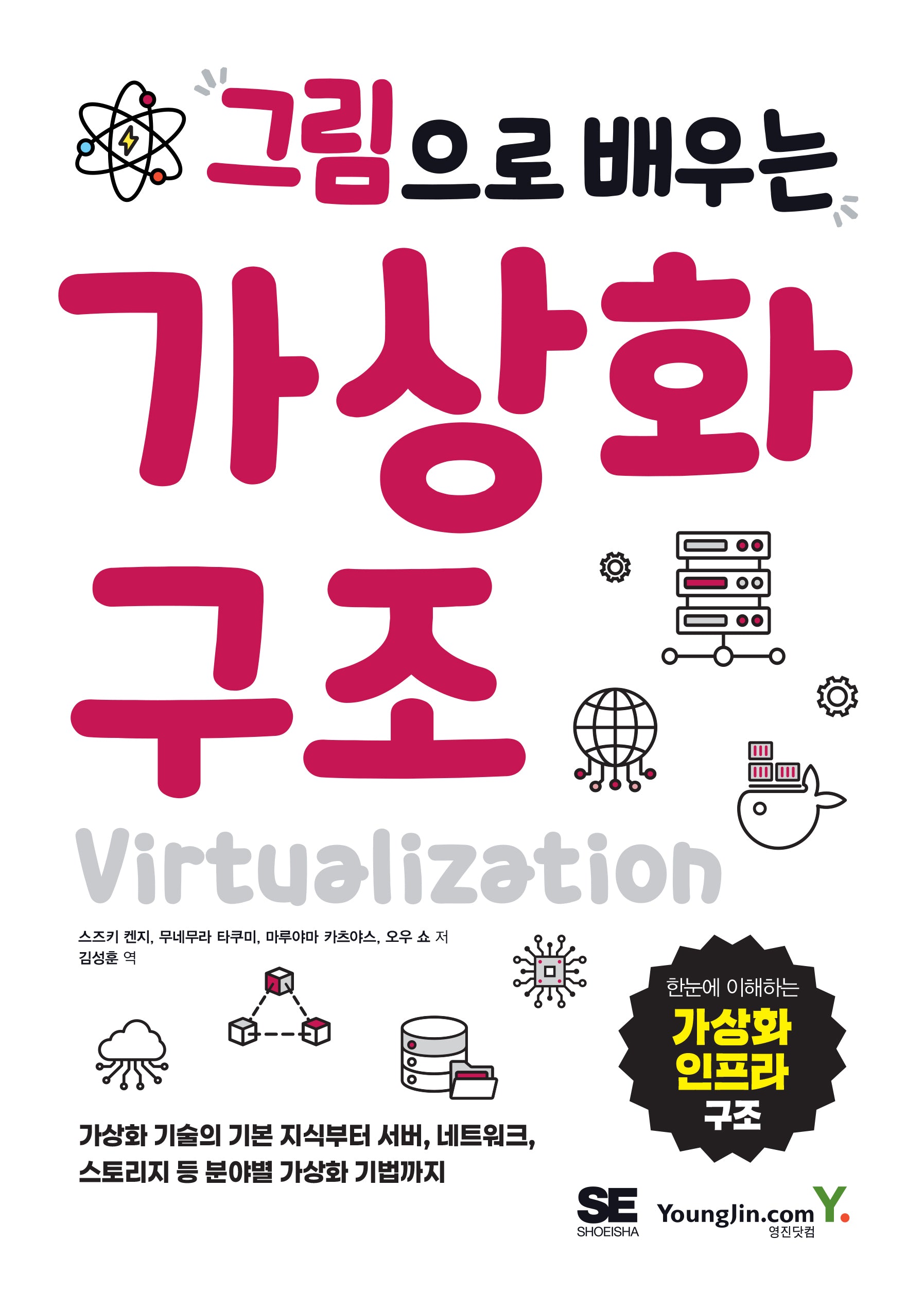그림으로 배우는 가상화 구조