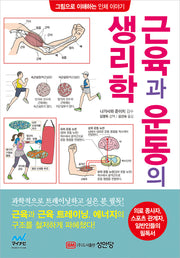 근육과 운동의 생리학