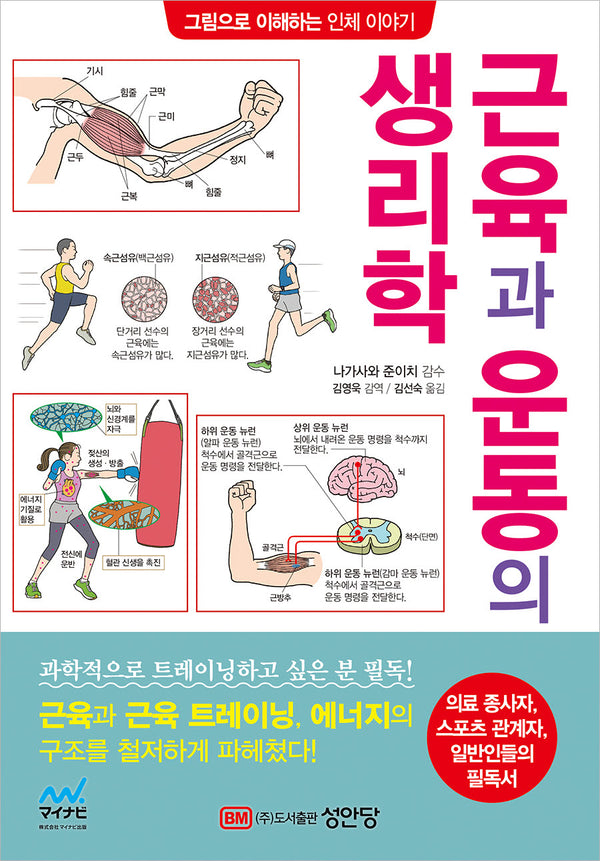 근육과 운동의 생리학