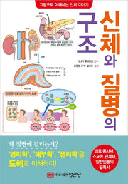 신체와 질병의 구조
