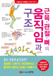 근육·관절·뼈의 움직임과 구조(그림으로 이해하는 인체 이야기)