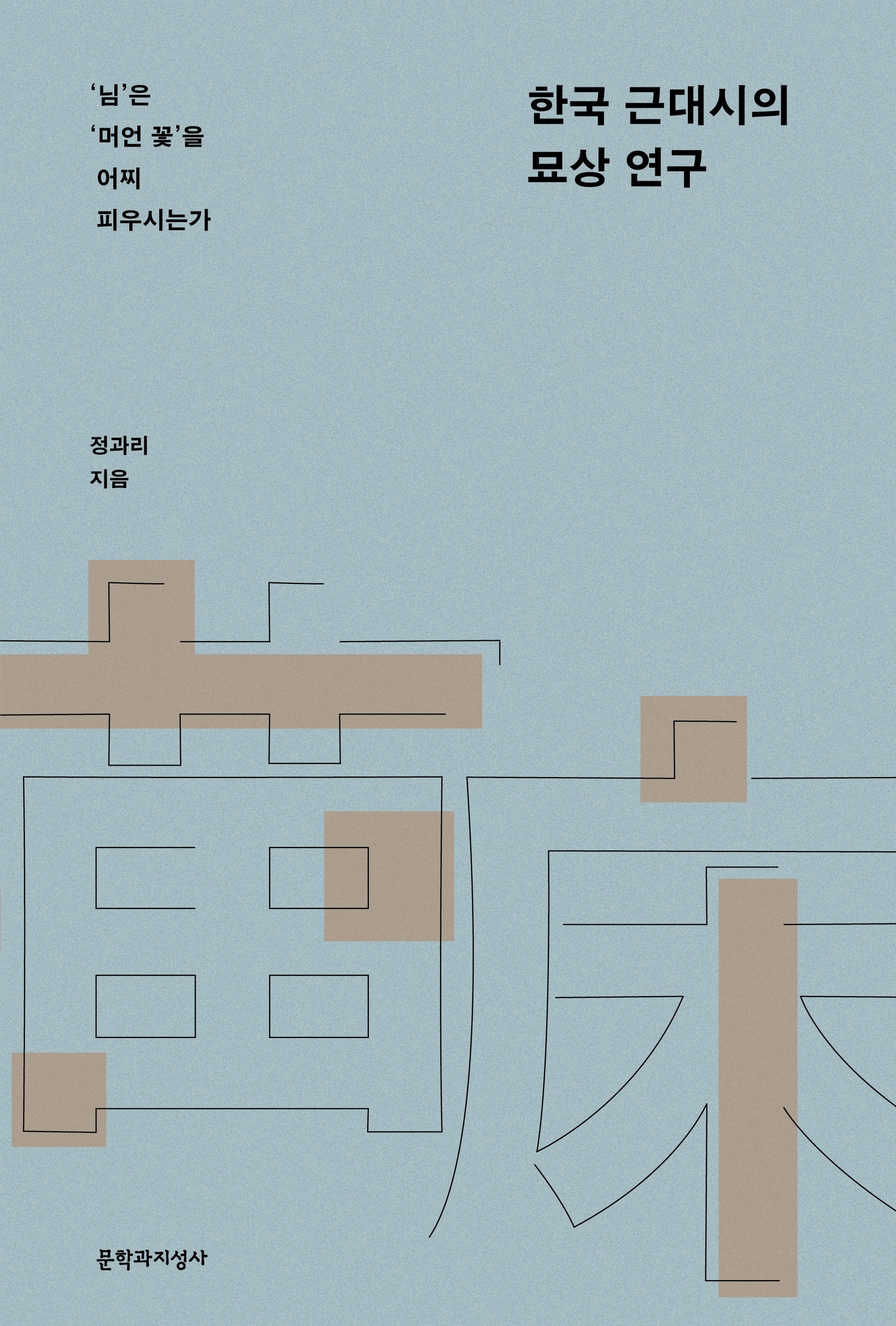 한국 근대시의 묘상 연구