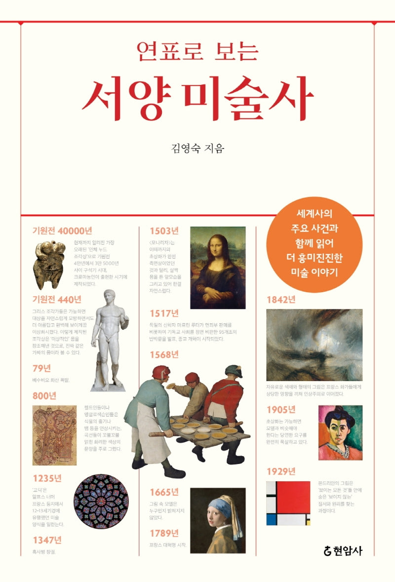 서양 미술사(연표로 보는)