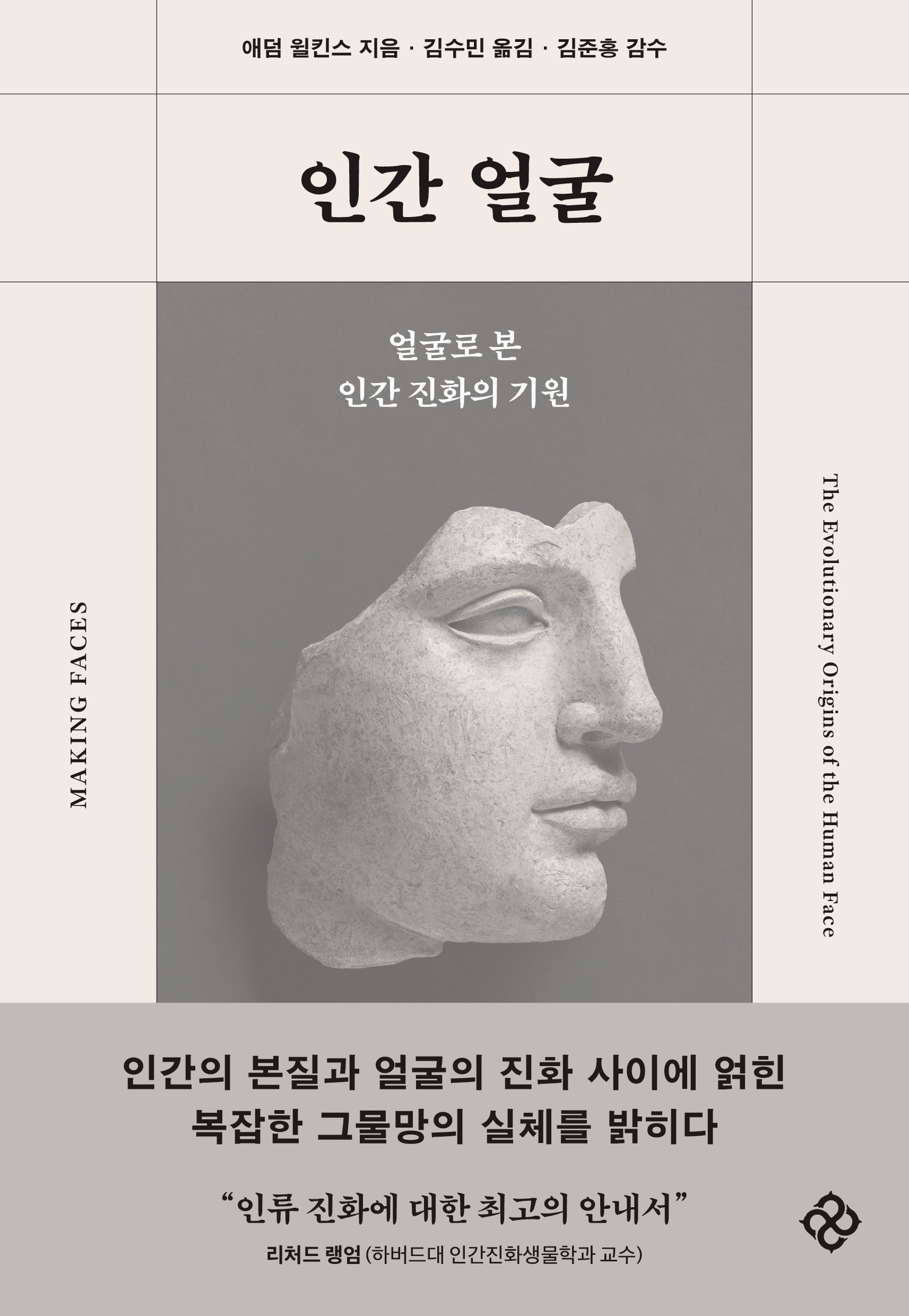 인간 얼굴
