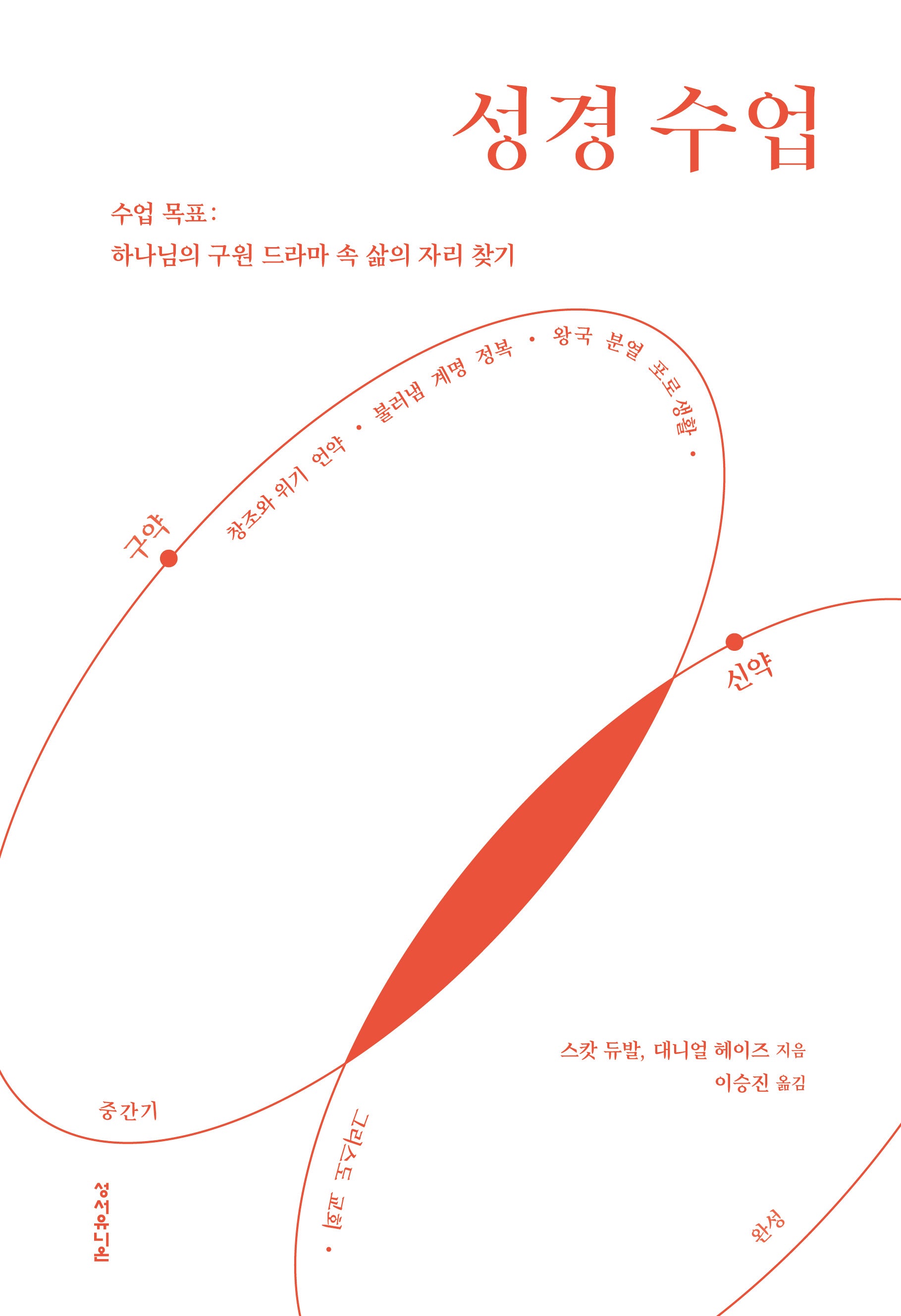 성경 수업(양장본 Hardcover)