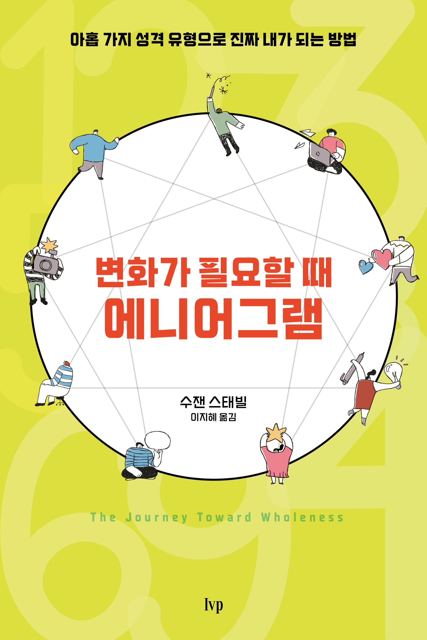 변화가 필요할 때, 에니어그램