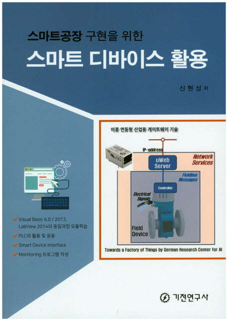 스마트 디바이스 활용(스마트공장 구현을 위한)