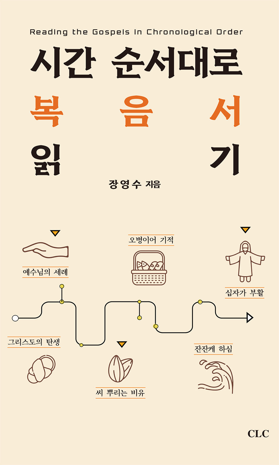 시간 순서대로 복음서 읽기(양장본 Hardcover)