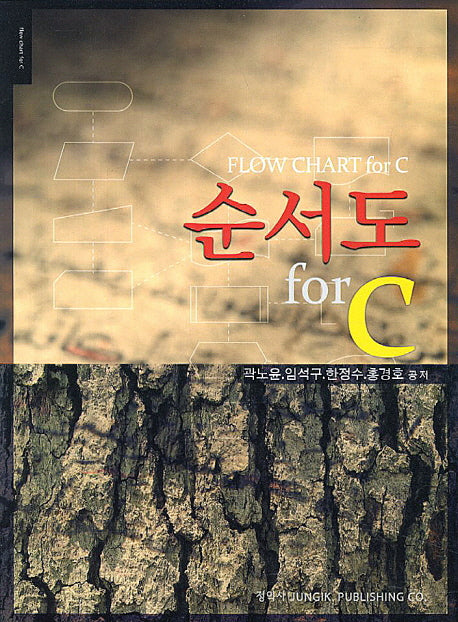 순서도 for C
