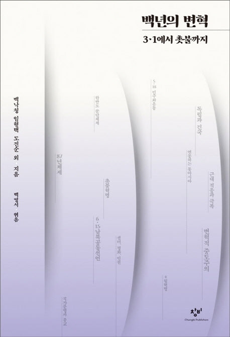백년의 변혁