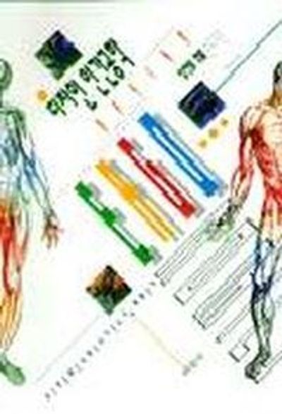 디자인 인간공학