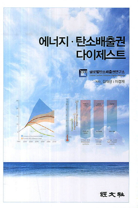 에너지 탄소배출권 다이제스트