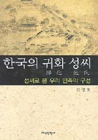 한국의 귀화 성씨