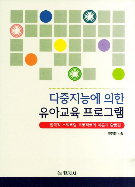 유아교육 프로그램(다중지능에 의한)