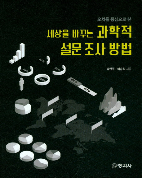 세상을 바꾸는 과학적 설문조사방법(오차를 중심으로 본)