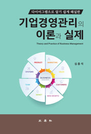 기업경영관리의 이론과 실제
