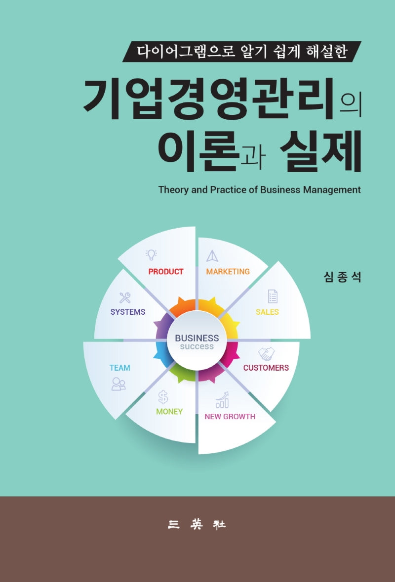기업경영관리의 이론과 실제