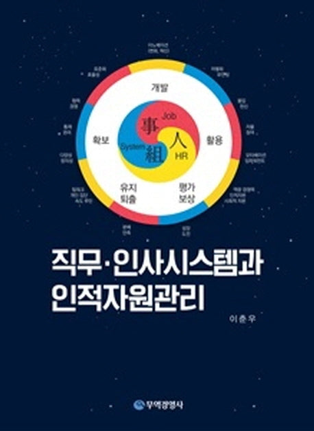 직무 인사시스템과 인적자원관리
