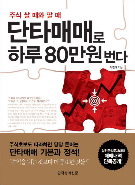 단타매매로 하루 80만원 번다(주식 살 때와 팔 때)