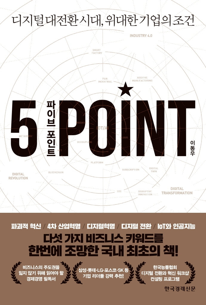 파이브 포인트(5 Point)