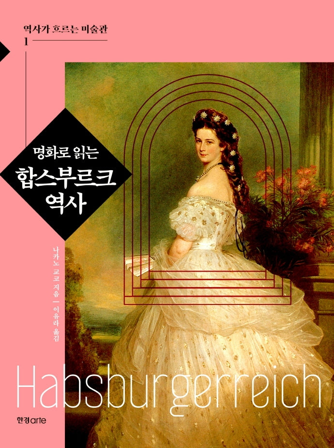 명화로 읽는 합스부르크 역사(역사가 흐르는 미술관 1)