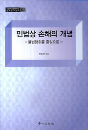 민법상 손해의 개념(서울대학교 법학연구소 법학연구총서 52)