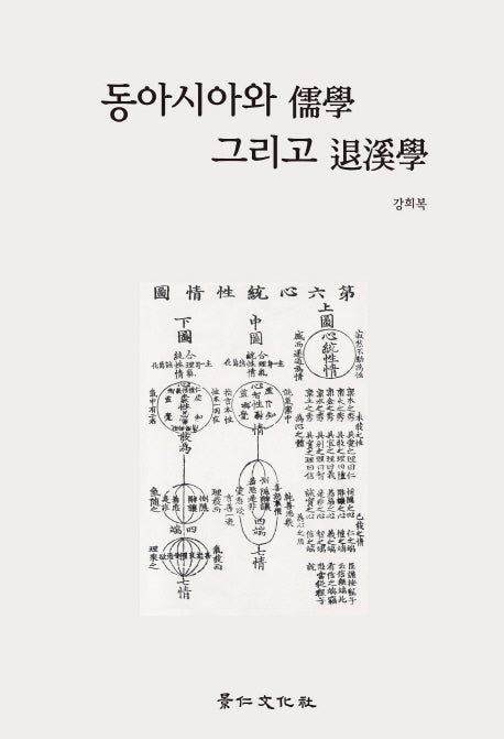 동아시아와 유학 그리고 퇴계학