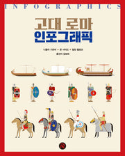 고대 로마 인포그래픽(건들건들 컬렉션)(양장본 Hardcover)