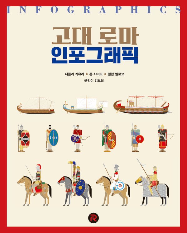 고대 로마 인포그래픽(건들건들 컬렉션)(양장본 Hardcover)