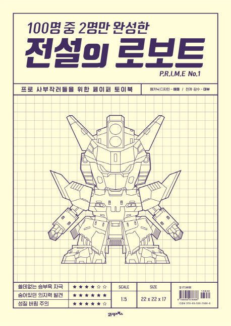 전설의 로보트 PRIME No.1(100명 중 2명만 완성한)