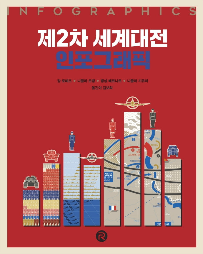 제2차 세계대전 인포그래픽(건들건들 컬렉션)(양장본 Hardcover)