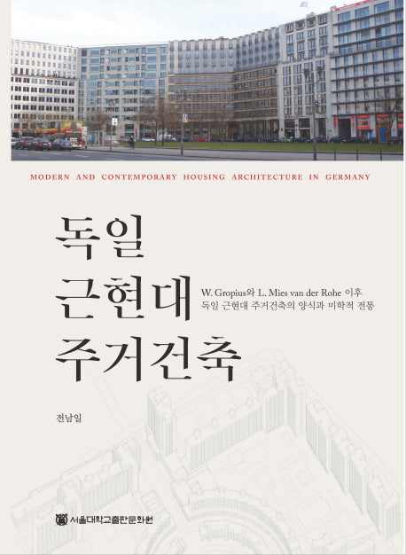 독일 근현대 주거건축