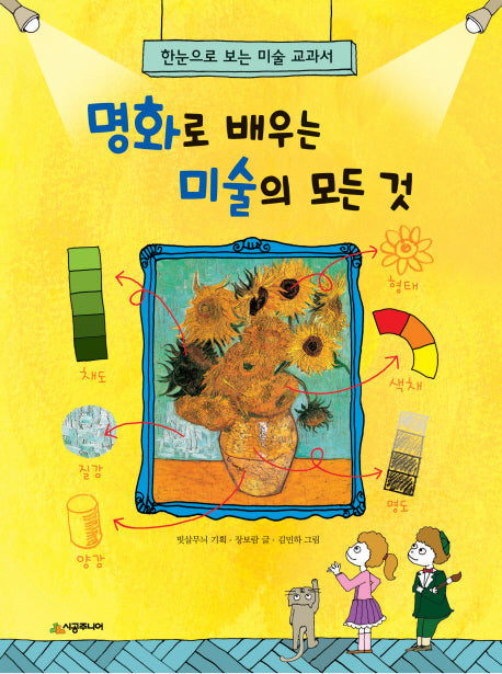 명화로 배우는 미술의 모든 것(시공주니어 어린이 교양서 25)